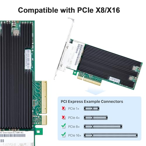 Image of 10Gtek XL710-T4 CNA, 4 Ports 10GBase-T NIC,Assembly by Intel XL710BM1 Controller