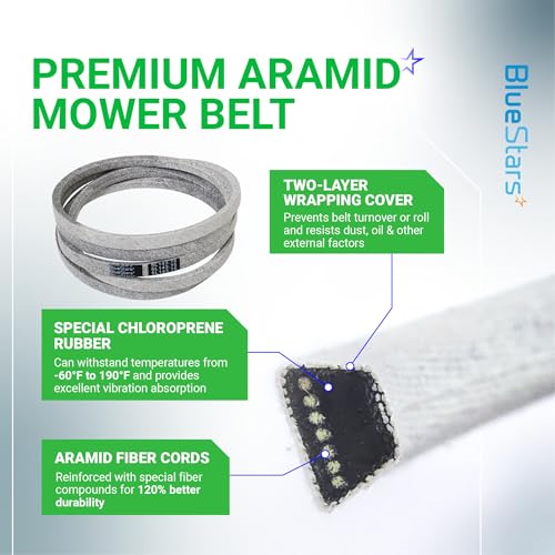 Image of BlueStars 604817 Mower Deck Belt | Aramid Cord | 5 /8 inch x 143 3 /4 inch