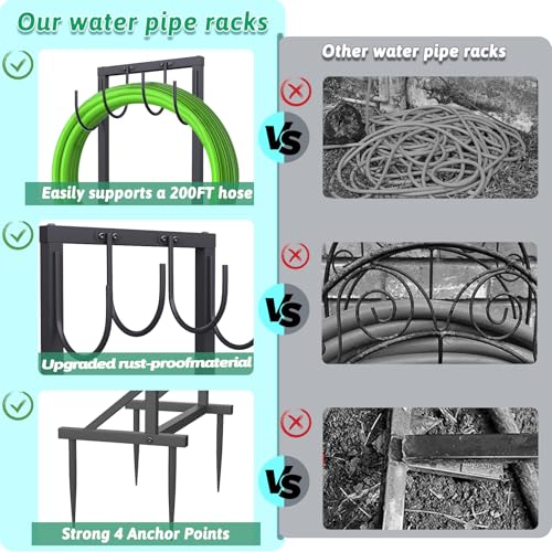 43 COZEER Freestanding Metal Garden Hose Holder Stand (Black) 14.14 + Free Shipping w/ Prime or on 35+ + 40% Off Code 01277MWX - image 3