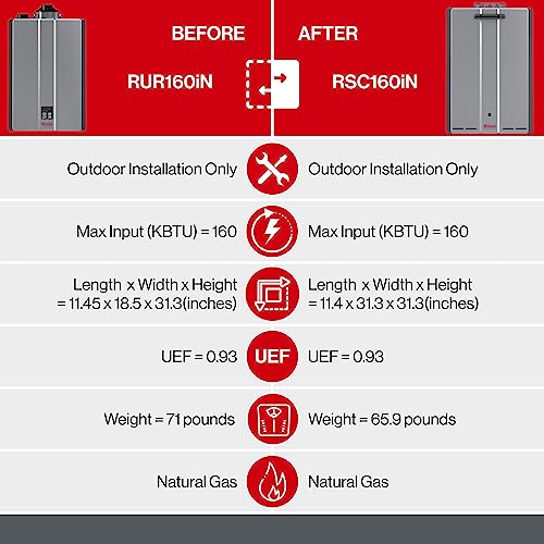 Rinnai RSC160IN Smart-Circ Condensing Gas Tankless Water Heater, Super High Efficiency Plus Natural Gas Water Heater thumb #8