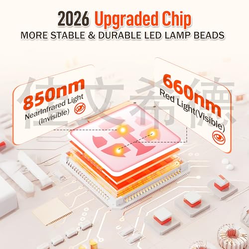 Red Light Therapy Mat 2026 Upgrade Model