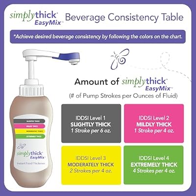 SimplyThick EasyMix Dysphagia Care Bundle | Includes 500mL Simply Thick Gel Thickener Bottle with Pump and Modern Dysphagia Cookbook with Recipes for those with Dysphagia & Swallowing Disorders