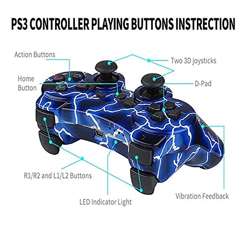 Wireless Controller for PS3 Controller,Built-in Dual Vibration Gamepad Compatible for Playstation 3,with Charger Cable and Thumb Grips (Blue+ Purple) - Thumbnail 6