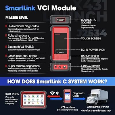 Launch X431 PRO 5 Scanner: 2026 J2534 Tool, ECU Online Coding, Topology Mapping, Upgraded of X431 V+, Bi-Directional Diagnostic Scanner, with SmartLink C V2.0, CANFD & DOIP, 2 Years Update