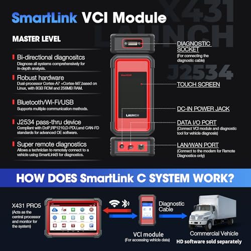Launch X431 PRO 5 Scanner: 2026 J2534 Tool, ECU Online Coding, Topology Mapping, Upgraded of X431 V+, Bi-Directional Diagnostic Scanner, with SmartLink C V2.0, CANFD & DOIP, 2 Years Update by LAUNCH - Image 2