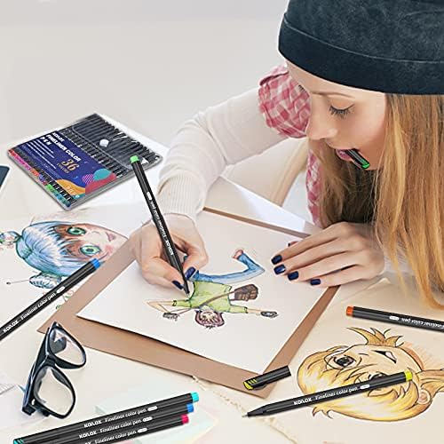 Fineliner Pens Set,Koilox 36 Colour Fine Point Pens 0.4mm Fine Tip colouring pens for Sketch Drawing and Writing,Journaling,Note, Comics, Coloring Book