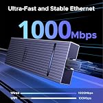 UGREEN Revodok Pro 7 en 1 USB C Hub avec DisplayPort 4K 60Hz, RJ45 Ethernet 1000Mbps, 100W Livraison d'électricité, 10Gbps USB-A et USB-C 3.2 pour MacBook Pro/Air/Neo, iPad Pro, Thinkpad, Rog Ally et plus encore