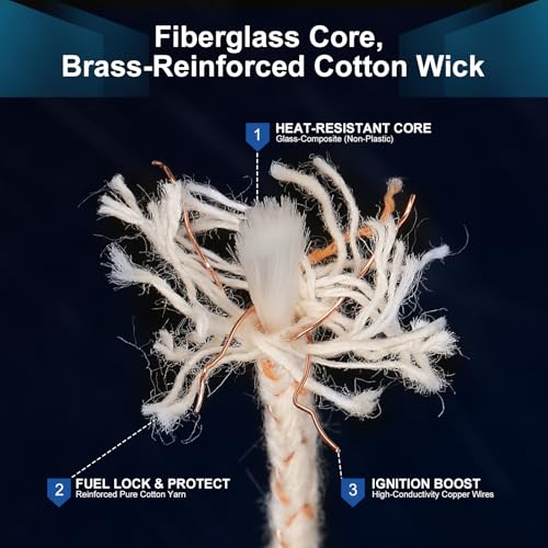 image for Lighter Flints 100+ Pcs and Cotton Wicks 20 Pcs, Premium Lighter Repai