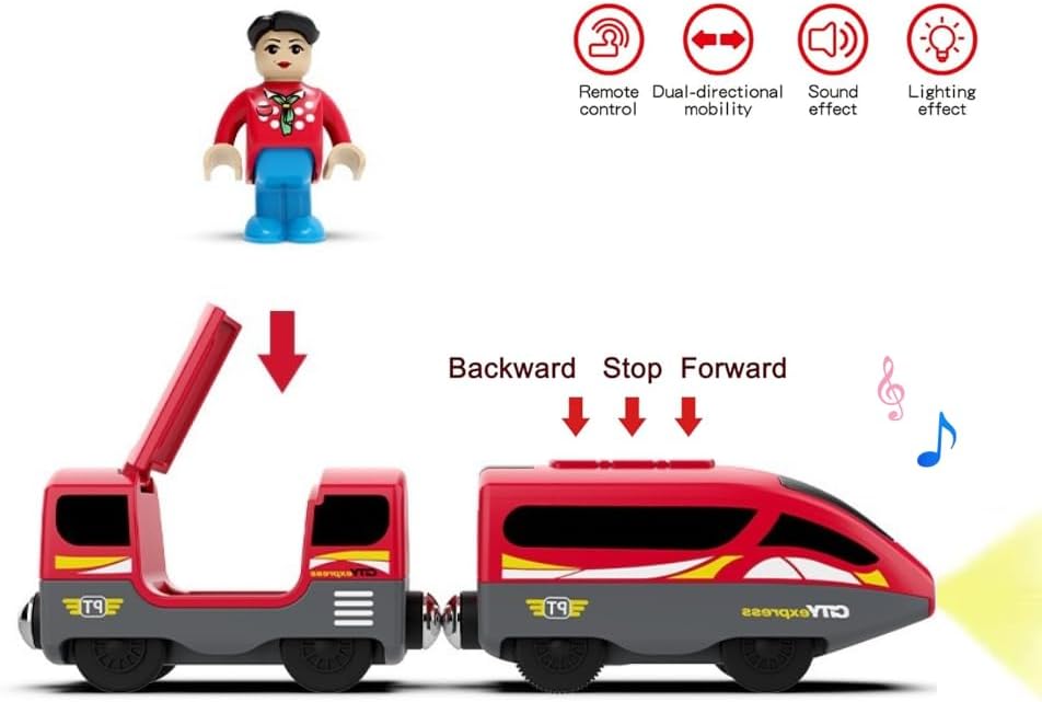 Train locomotive with buttons for forward, stop, and backward movement, showing light and sound effects