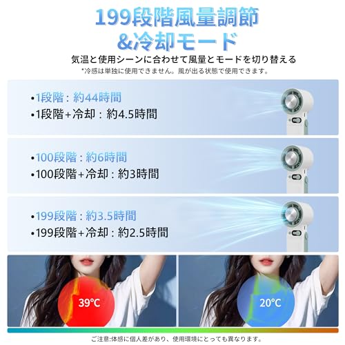 ハンディファン 冷却プレート 携帯扇風機 【2025新モデル MAX-23%冷却 史上最強199無段階調節 折りたたみ式 6000mah】 ハンディ扇風機 手持ち扇風機 ハンドせんぷうき 20-35dB 静音 超強力大風量 小型 卓上せんぷうき 瞬時冷感 USB充電式 最大44時間持続使用 液晶残量表示 熱中症対策 花火大会/スポーツ観戦/オフィス/アウトドアなどに適用 (ホワイト)