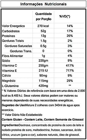 Endurox PacificHealth R4, Post Workout Recovery Drink Mix with Protein, Carbs, Electrolytes and Antioxidants for Superior Muscle Recovery, Net Wt. 2.29 lb., 14 Serving (Tangy Orange) — 사진 5