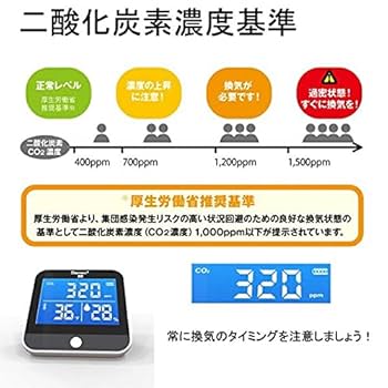 Amazon.co.jp: 【付】YourChecker ユアチェッカー 厚労省推奨