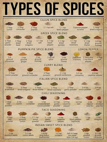 Sices Knowledge Vintage Metal Tin Sign Types Of Spices Funny Poster Dining Room Kitchen Living Room Bathroom Garden Home Art Wall Decoration