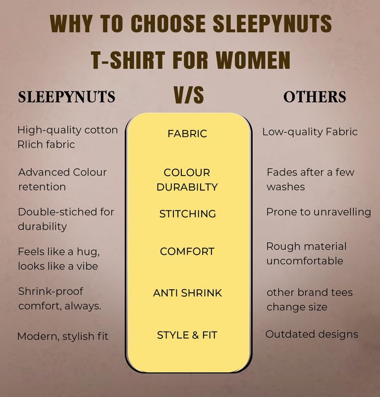 Image of Sleepynuts Women's Plain Round Neck Regular Fit Half Sleeve Cotton T Shirt