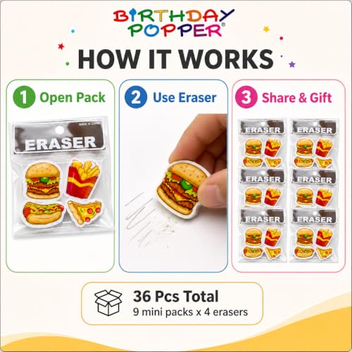 Image of Birthday Popper Birthday Return Gift for Kids Fast Food Erasers, 36 Pcs | Thick Assorted Burger, Fries, Hot Dog and Pizza Designs; for Classroom Rewards, School Supplies and Goodie Bags