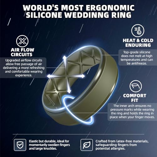 image for Egnaro Inner Arc Ergonomic Breathable Design, Silicone Rings Mens with