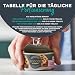 Encore 100% natürliches Premium Nassfutter für Katzen, Thunfischfilet mit Shrimps in Brühe für erwachsene Katzen - Packung mit 16 x 70g Dosen