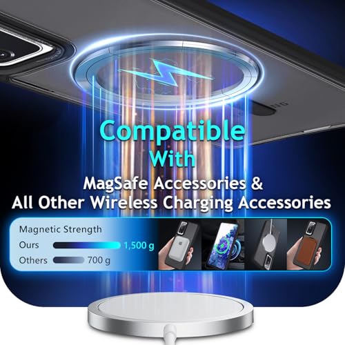 YZB for Galaxy S20 FE Case, MagSafe Compatible, Black, Slim Matte by YZB - Used condition - Image 4