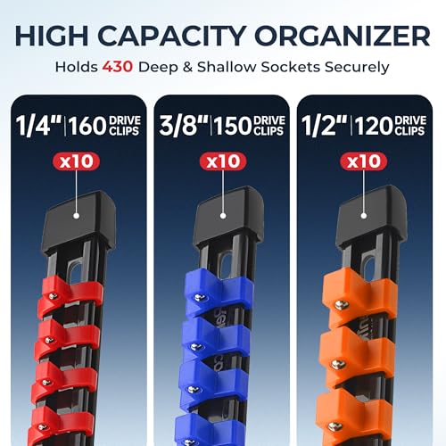 Image of Reniteco 27-Pack Socket Organizer Set, 1 /4 inch x 160 3 /8 inch x 150 1 /2 inch x 120 Clips | 306 Clip Capacity, Havy-Duty ABS Socket Rails, Removable Clips, Drive Socket Storage, Toolbox Drawer or Wall Mount