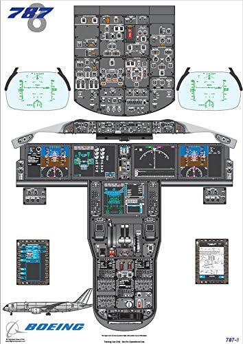 Boeing 787-8 Cockpit Poster - A0 Printed Poster