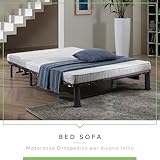 EVERGREENWEB MATERASSI & BEDS B082W9CDSV lato 4