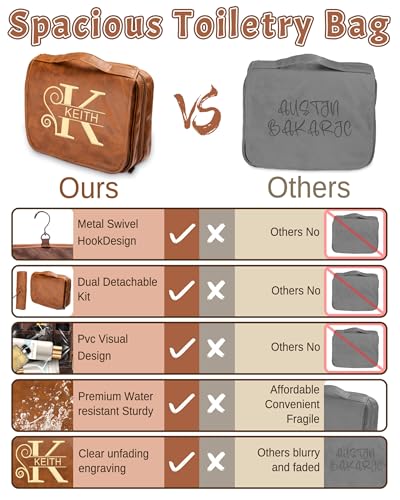 3-in-1 Extra Large Personalized Toiletry Bag For Men, Custom Engraved Leather Travel Organizer Bag, Engraved Name Waterproof Travel Kit & Gifts for Him Husband Father (Father's Day, Christmas)3