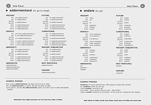 Collins Italian Dictionary: Pocket Edition (Collins Pocket) (English and Italian Edition) - Image 7