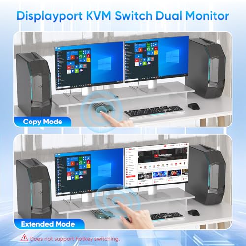 Image of 8K Displayport KVM Switch 2 Monitors 2 Computers ，8K@60HZ 4K@240HZ USB3.0 Dual Monitor KVM Switcher for PC /Laptop Share Keyboard Mouse,Support DP1.4,EDID Adapatively