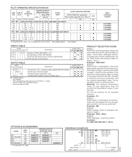 Électrovanne directionnelle G551A001MS pneumatique DC24V