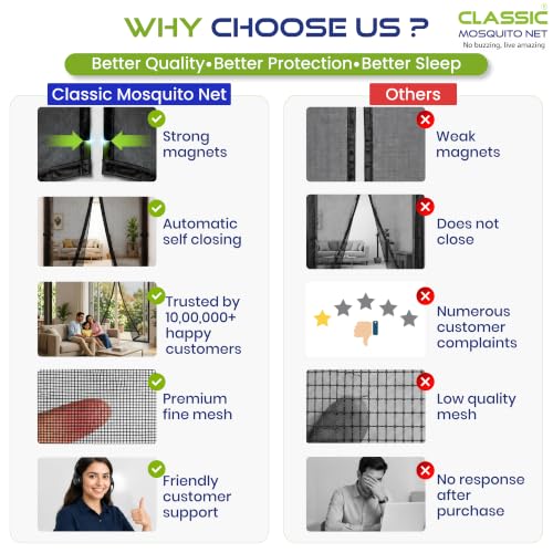 Image of Classic Mosquito Net for Doors with Magnet - Heavy-Duty Fiberglass Mesh | Strong Auto-Close Magnets | Full Frame Hook-&-Loop | DIY Installation for Wooden /UPVC /Marble Doors (195x80 cm, Black)