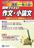 私立・公立高校合格 推薦と一般入試の図解でわかる!!作文・小論文 (19年受験用)