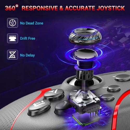 Ant Esports GPL200 Wired Gaming Controller Game Controller Joystick with Dual-Vibration Turbo and Trigger Buttons for Windows PC/ PS3/ Android TV... - Image 5