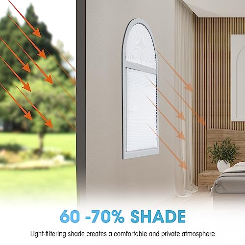 Arch Window Light Filtering Pleated Shade Blinds For Semi-Circle Arch Window Easy To Cut And Install, 72” X 36”, White,Pack Of 2 #TOP2