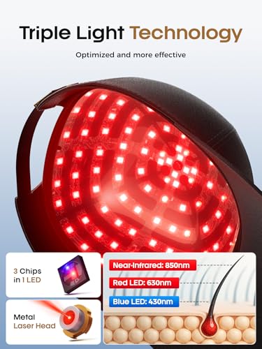 Image of FDA Cleared Laser Hair Growth Cap for Men Women, LLLT Red Light Therapy for Hair Growth & Loss, 30-Min Daily Home Session - Wear While Working Reading Watching TV
