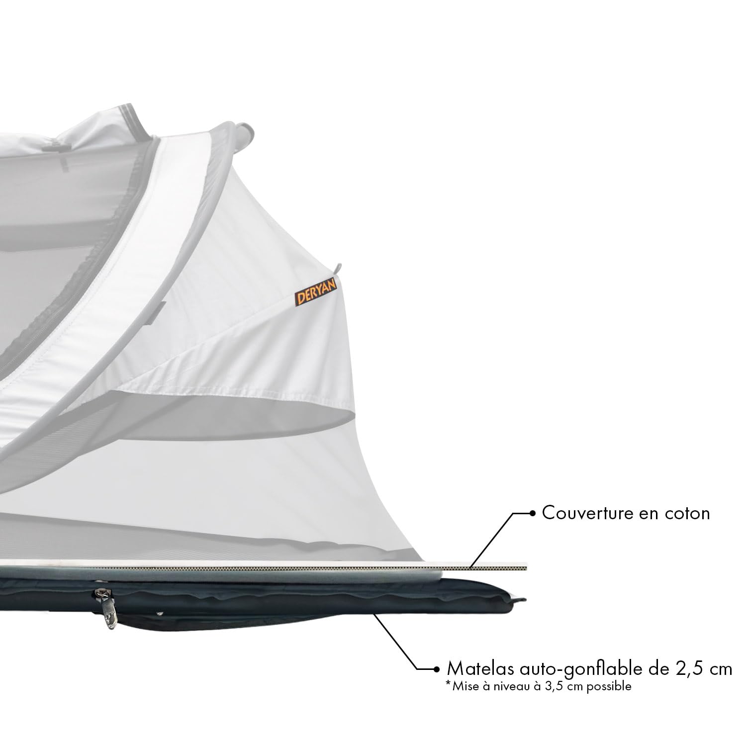 Deryan lit Parapluie Bébé avec Matelas, Lit bébé de la Naissance Jusqu’à 2,5 Ans, Pop Up Tente pour Bébé Montée en 2 Secondes, Moustiquaire & Sac de Voyage Inclus, Facile à Plier, 120x75cm, Navy