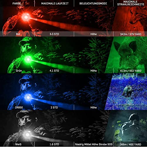 Odepro KL52 Zoomable HuntingTorch Red Light Green Light IR850 Light Hunting Torch with Cable Switch, Kl52 Plus - Image 3