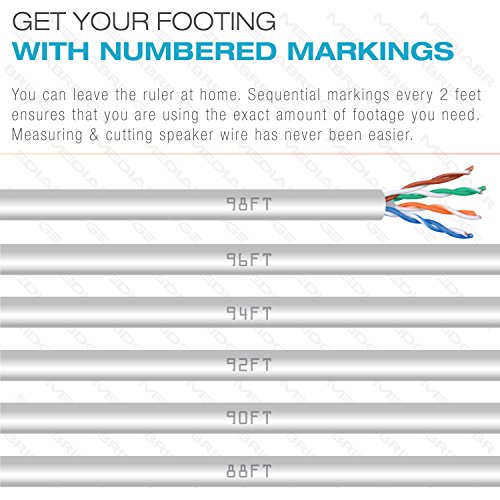 Mediabridge Pure Copper Cat6 Cable (250 Feet, White) - 10Gbps Ethernet, Solid, In-Wall Rated, W/Premium Snagless Pull-Out Box - (Part# C6-250-White) #TOP3