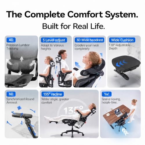 Image of SIHOO B300 PRO Comfy Ergonomic Office Chair with FOOTREST, Mesh Computer Chair with 360 FILP-up 6D Armrests, 135 Reclining, Breathable Desk Chair for Home Office, Holds 300 LBS-Black