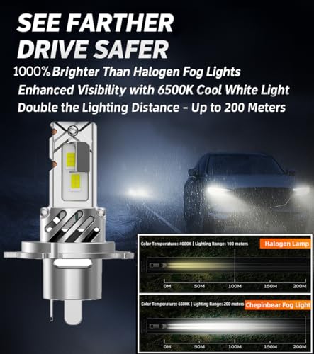 chepinbear H4 Fog Light Bulbs, 50000 Lumens, 6500K Cool White, 1000% Brightness, IP68 Waterproof, 1:1 Halogen Design, Affordable Fog Light Replacement