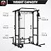 EVOLPOW Power Cage P3A, 1500LBS Multi-Function Power Rack with Adjustable Cable Crossover System and More Training Attachment, Weight Cage for Home Gym