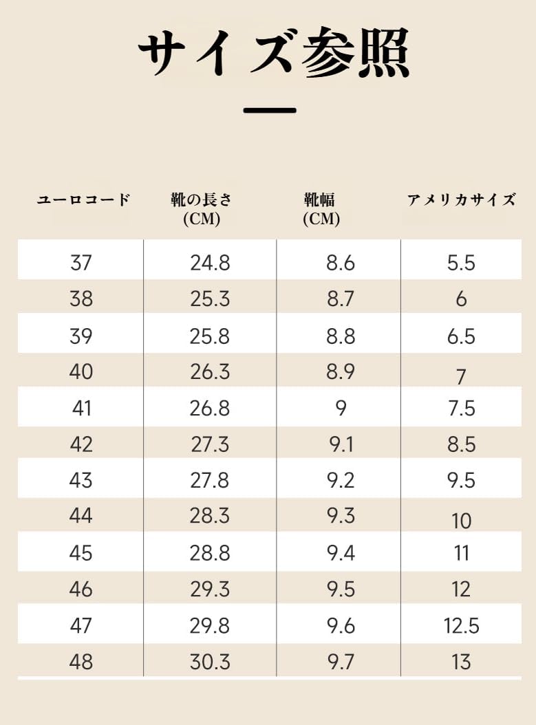 [Luvian] 軽量 安全靴 作業靴 ハット 耐滑ソール 衝撃吸収 通気 鋼先芯 ダイヤル式 倉庫作業 男女兼用