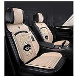 [WICHTIGER TIPP]: Wenn Ihr Fahrzeug etwas Besonderes ist und Sie nicht sicher sind, ob Sie unsere Produkte verwenden können, kontaktieren Sie uns bitte. Wir beraten Sie so schnell wie möglich.