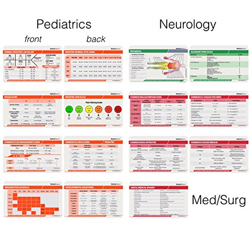 Scrubnotes Medical Reference ID Badge Cards 13 Card Set with Pocket