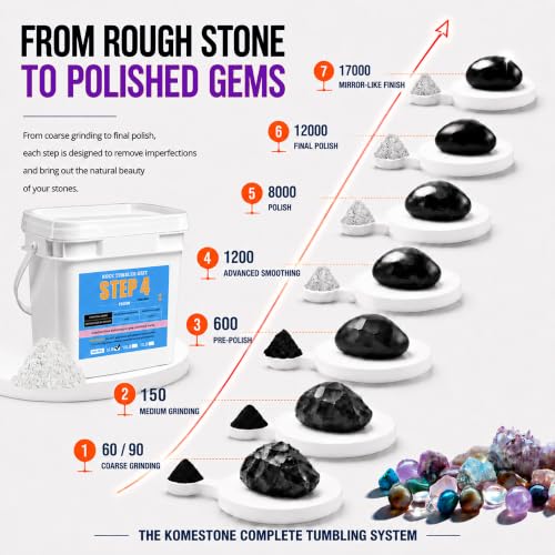 Image of KomeStone 5LB Rock Tumbler Grit Step 4 Refill - 1200-Grit Aluminum Oxide Polish, Ideal Follow-Up to Step 3, Compatible with Any Rotary & Vibratory Tumblers, Delivers Final Brilliant Mirror Finish