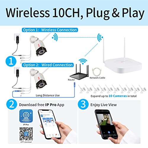 [2K&2 Way Audio&Thermal Detect] Tonton Security Camera System Wireless,10CH NVR with 1TB HDD and 8PCS 3MP Outdoor Bullet Cameras with PIR Sensor,Floodlight,Plug and Play,Amazon Alexa Supported - Thumbnail 5