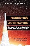 Marketing Automation Unleashed: The Strategic Path for B2B Growth