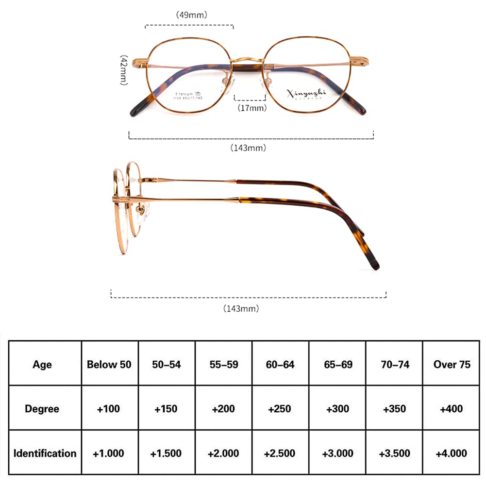 RICCIE Gafas de Lectura para Ordenador de Titanio Puro Anti luz Azul de Alta definición, 1,56 Lente de Resina asférica Gafas protección Ocular dioptrías+1,0 a +3,0,01,+1.5