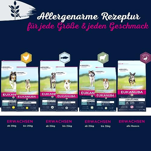 Eukanuba Hundefutter getreidefrei mit Lamm für große Rassen - Trockenfutter für ausgewachsene Hunde, 3 kg