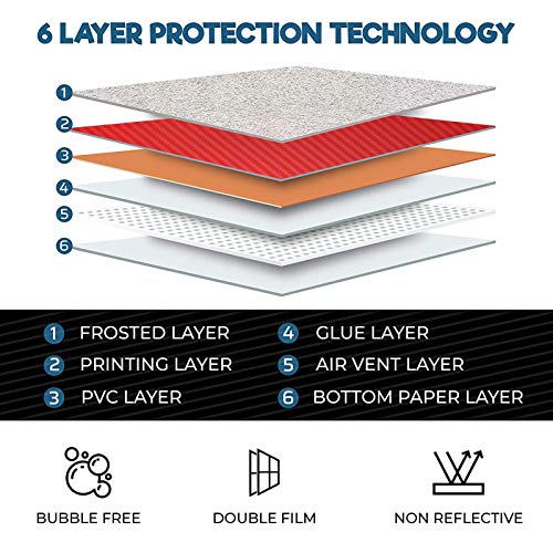 image for Hulzogul PS5 Console and Controller Skin, Carbon Fibre Stickers Decals