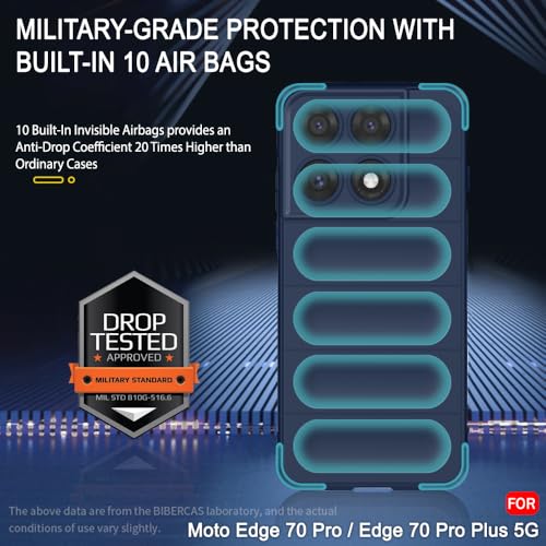 Image of TheGiftKart Liquid Silicon Back Cover Case for Motorola Moto Edge 70 Pro / 70 Pro Plus 5G | Shockproof Military Grade Protection | Micro-Fibre Cloth On Inner Side | Anti-Slip Grip Cover (TPU, Blue)